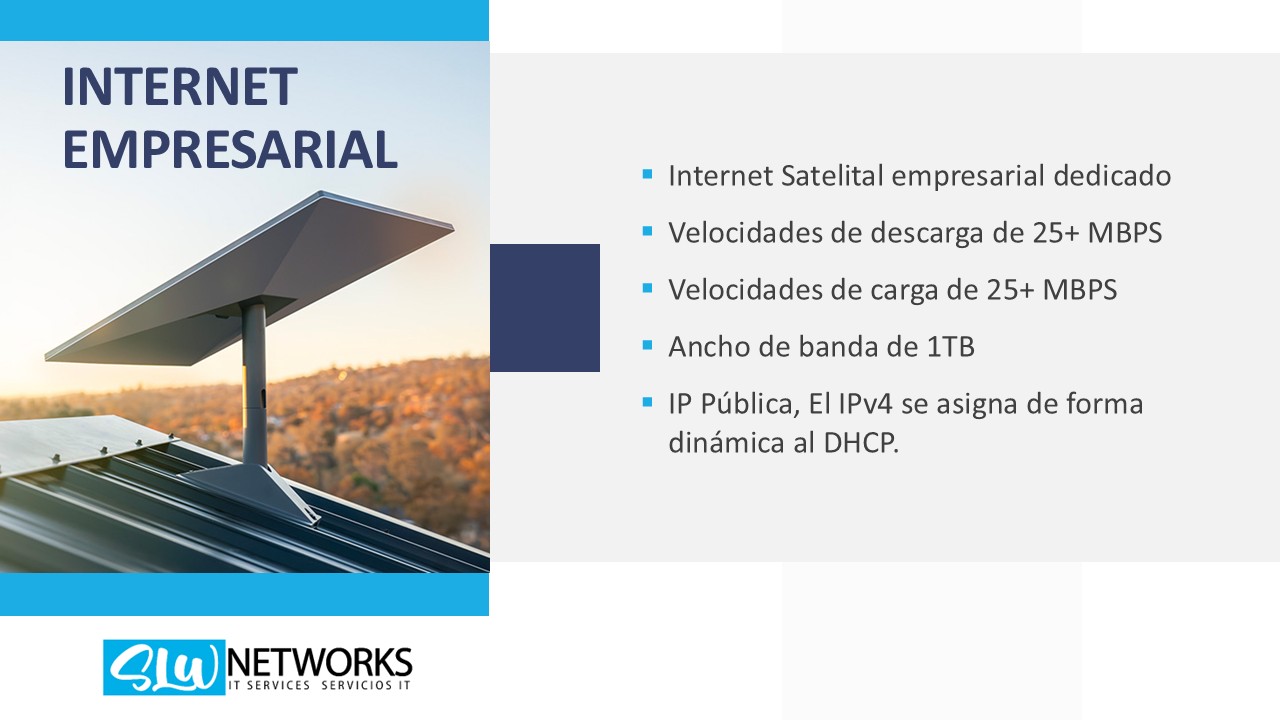 SLW Networks